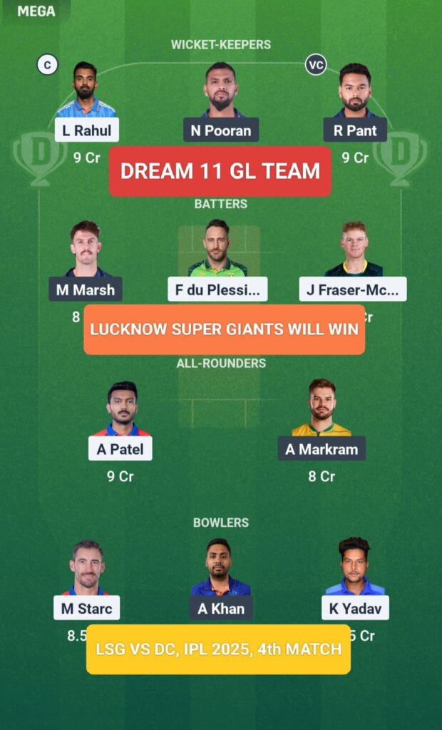 DC vs LSG Dream 11 Prediction GL Team