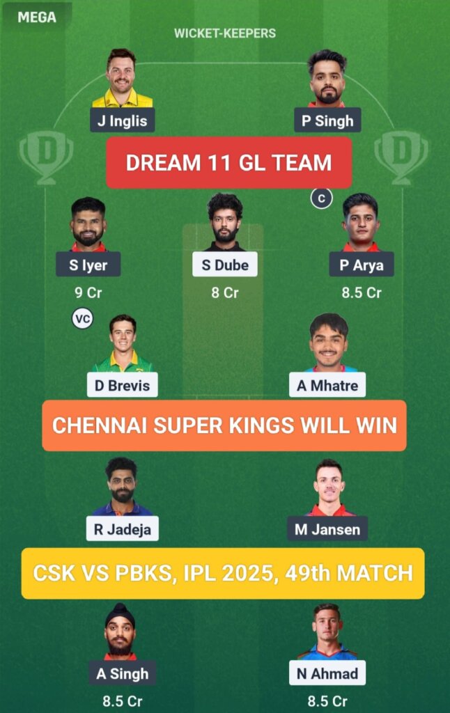 CSK vs PBKS Dream 11 Prediction GL Team IPL 2025 49th Match