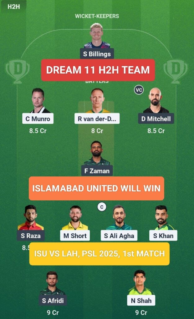 ISU vs LAH Dream 11 Prediction H2H Team PSL 2025 1st Match