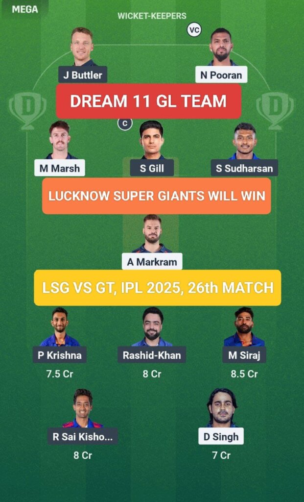 LSG vs GT Dream 11 Prediction GL Team IPL 2025 26th Match