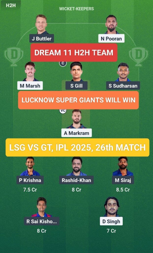 LSG vs GT Dream 11 Prediction H2H Team IPL 2025 26th Match