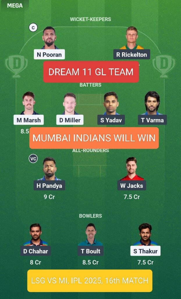 LSG vs MI Dream 11 Prediction GL Team IPL 2025 16th Match