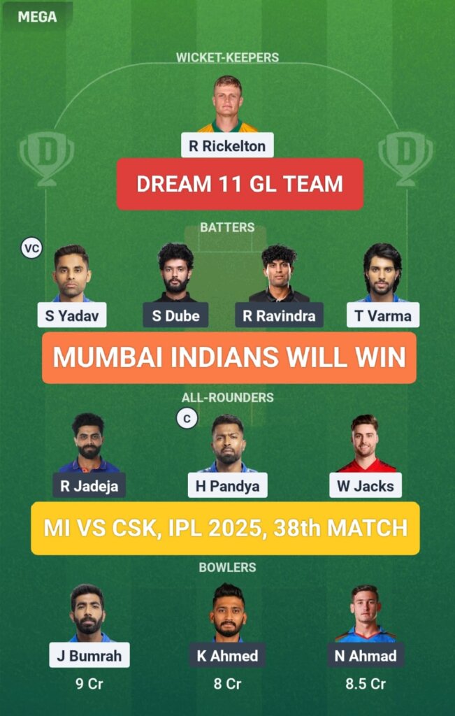 MI vs CSK Dream 11 Prediction GL Team IPL 2025 38th Match