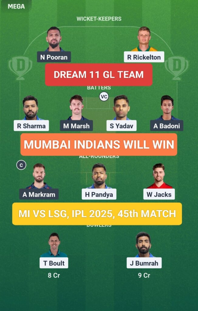MI vs LSG Dream 11 Prediction GL Team IPL 2025 45th Match