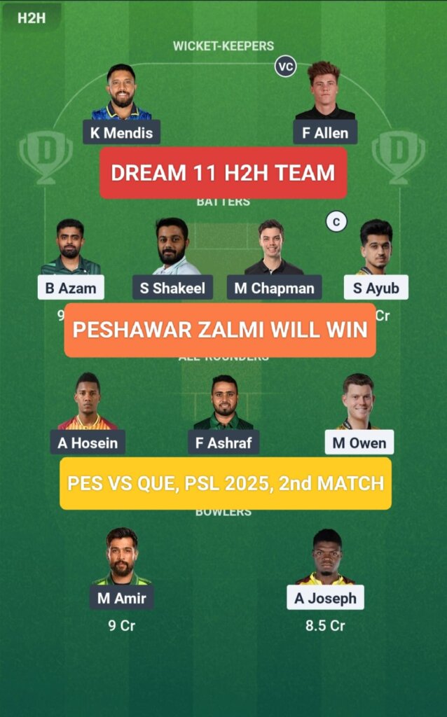 PES vs QUE Dream 11 Prediction H2H Team PSL 2025 2nd Match