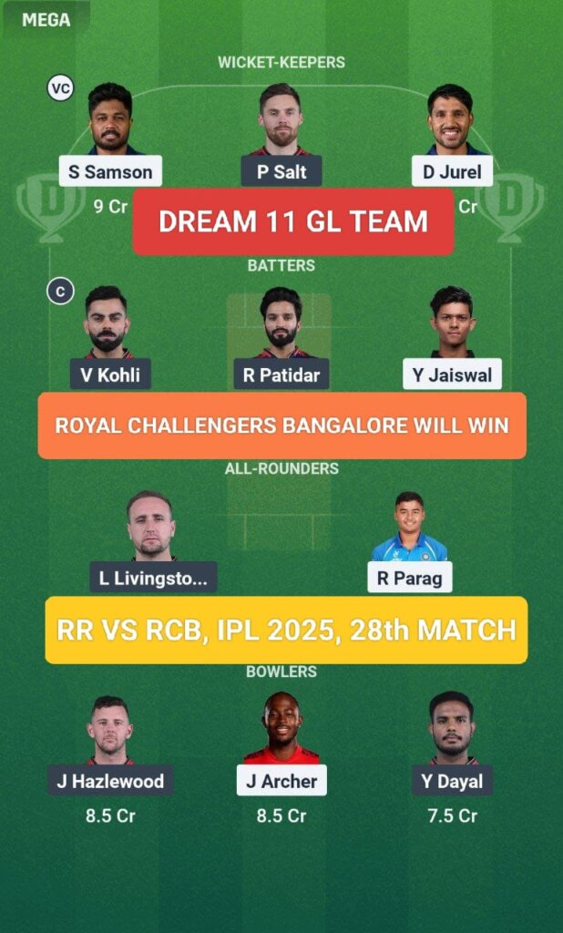 RR vs RCB Dream 11 Prediction GL Team IPL 2025 28th Match